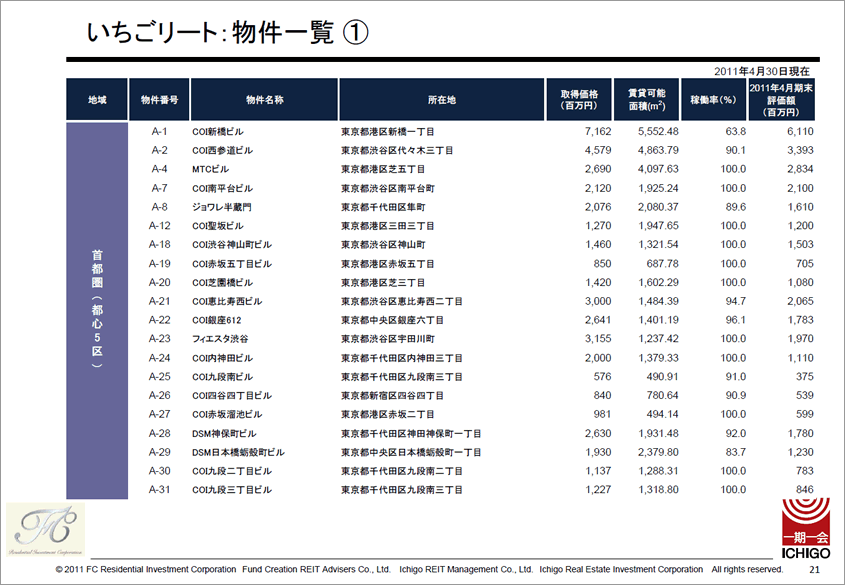 スライド21