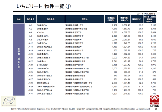スライド21