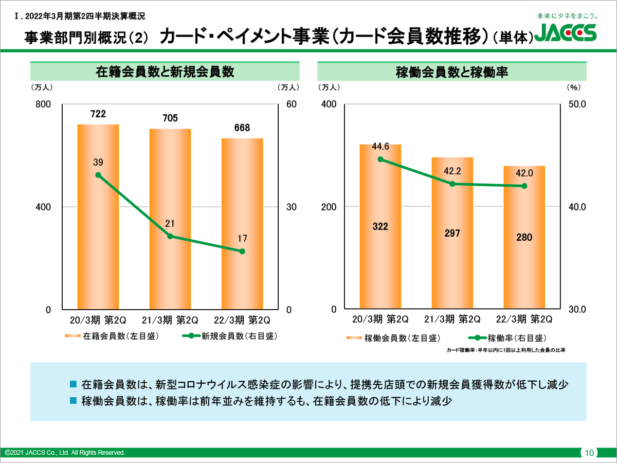 ページ