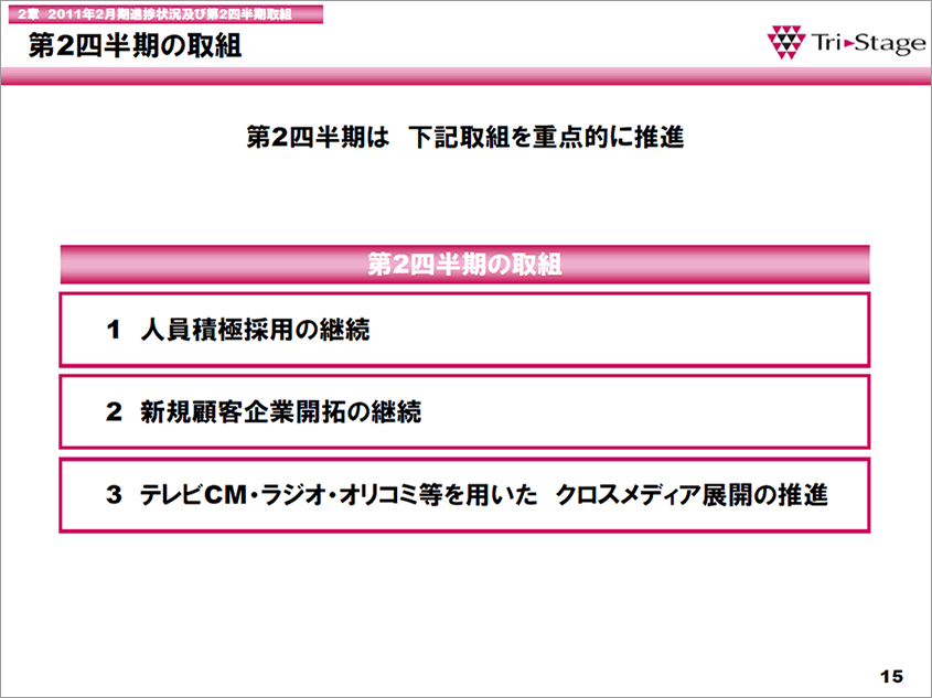 スライド15