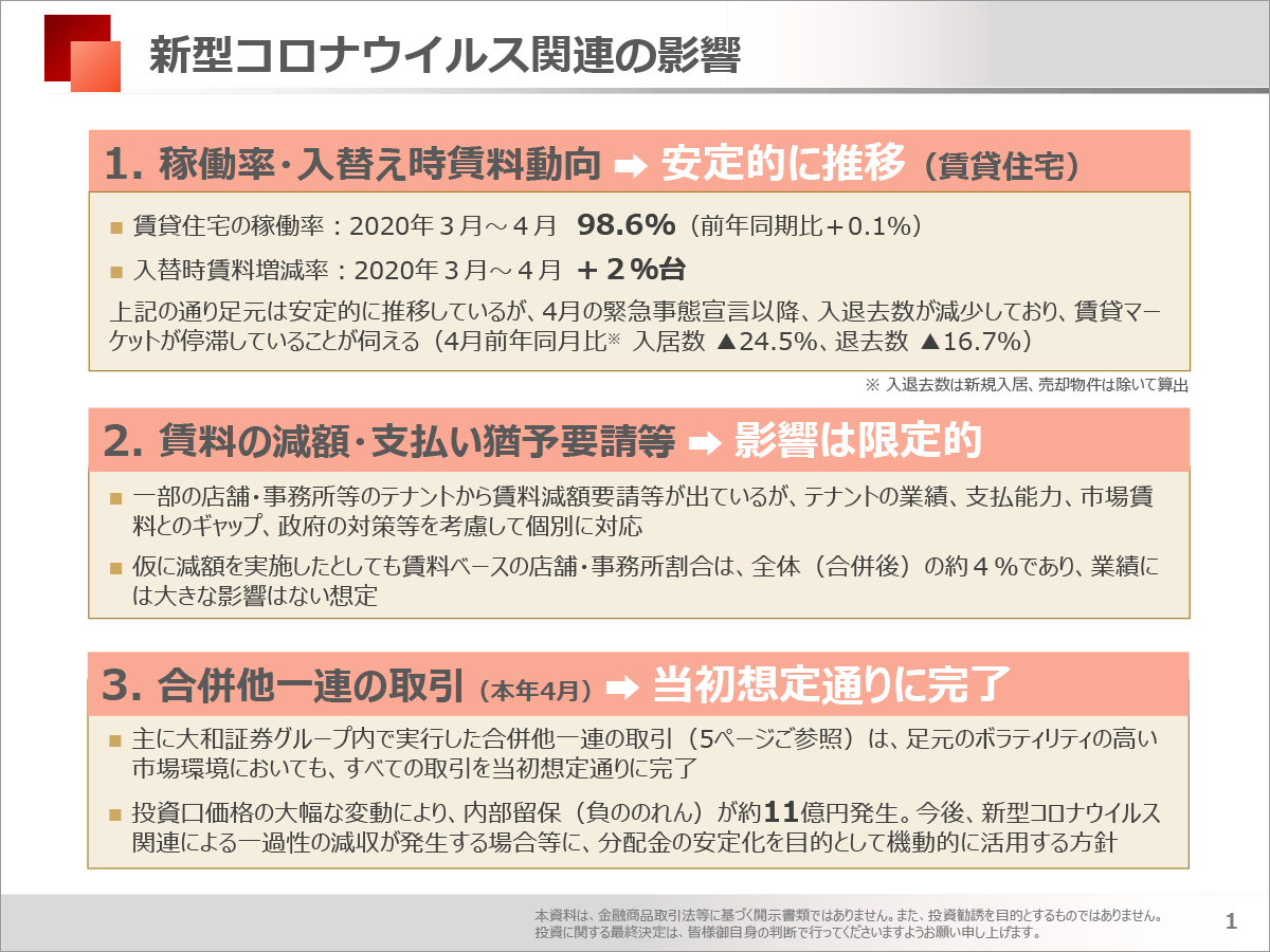 ページ
